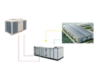 直膨式空气处理机组