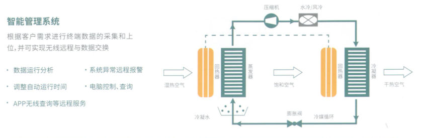 202208121321.png 1569633534842503.png